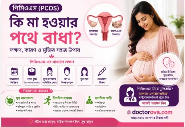 পিসিওএস (PCOS) কি মা হওয়ার পথে বাধা? লক্ষণ, কারণ ও মুক্তির সহজ উপায়